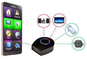 HouseMate Pro Z Mobile Bluetooth Environmental Control