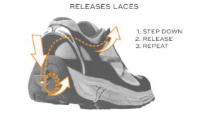 Zerotie shoe release